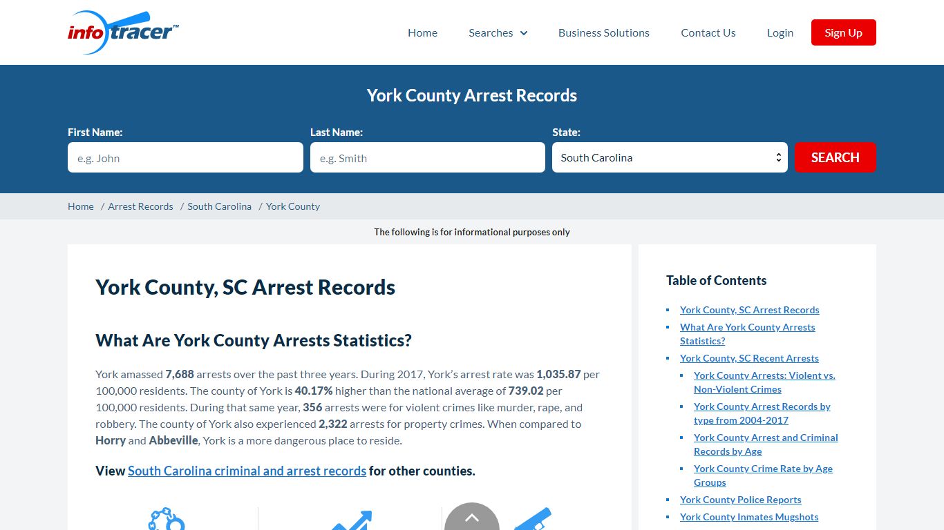 York County, SC Jail Inmates Mugshots & Arrests - InfoTracer